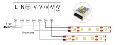 how to connect single color led strips